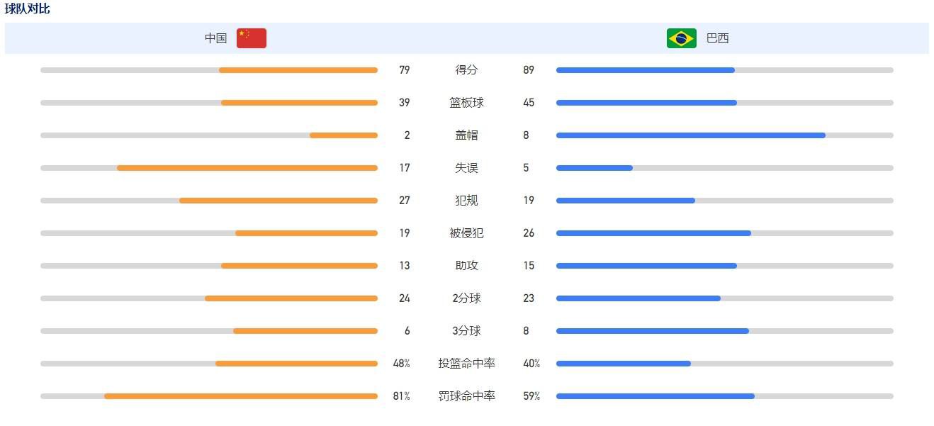 国产一区二区三区播放