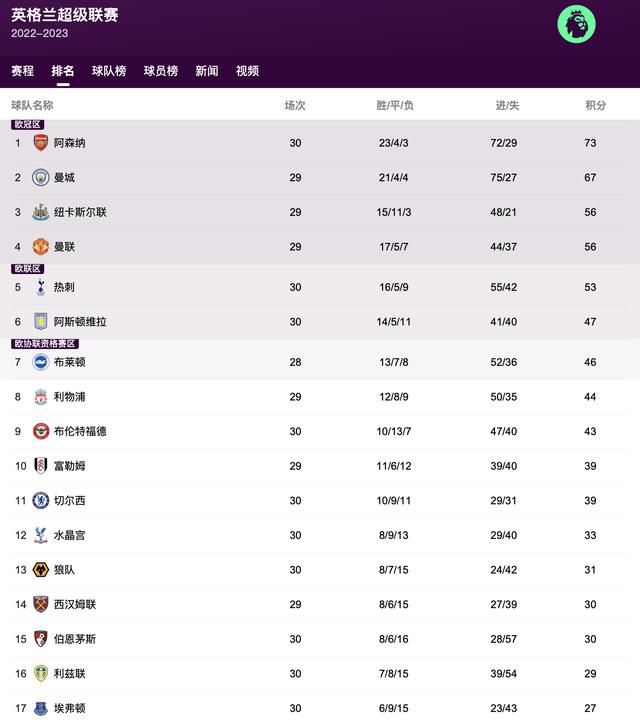 免费可以看的av