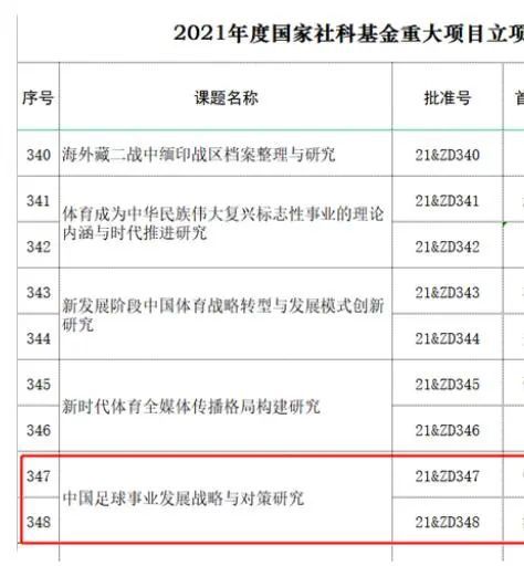 免费在线观看视频a