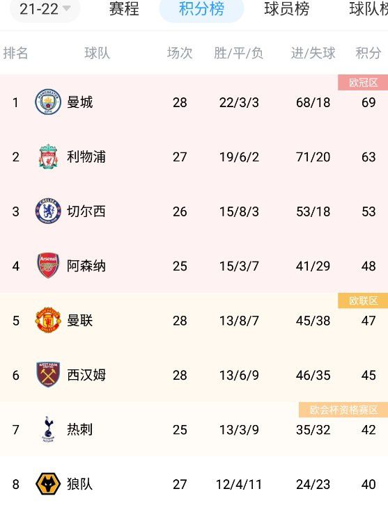 亚洲色图在线看