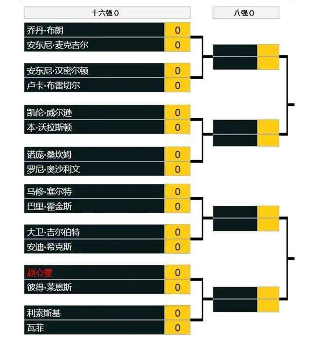 91资源在线视频