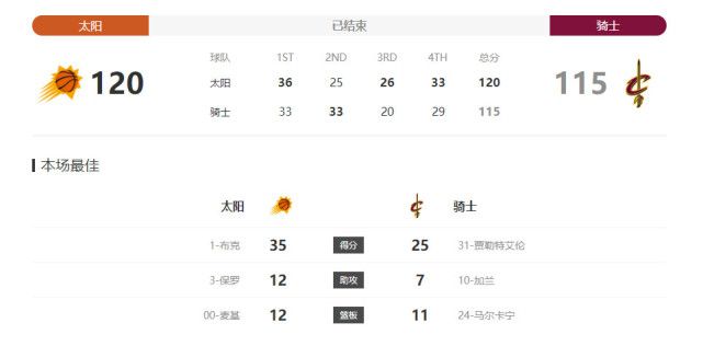 网站h