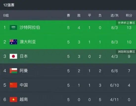 六月丁香激情网