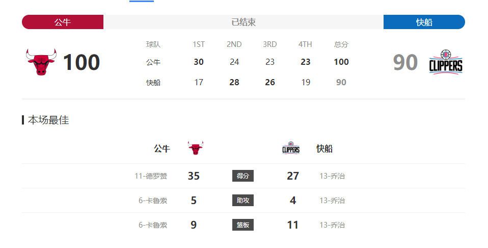 操杨幂的逼