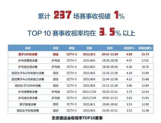 暖暖爱体验视频